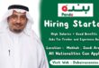 Panda Hypermarket Careers